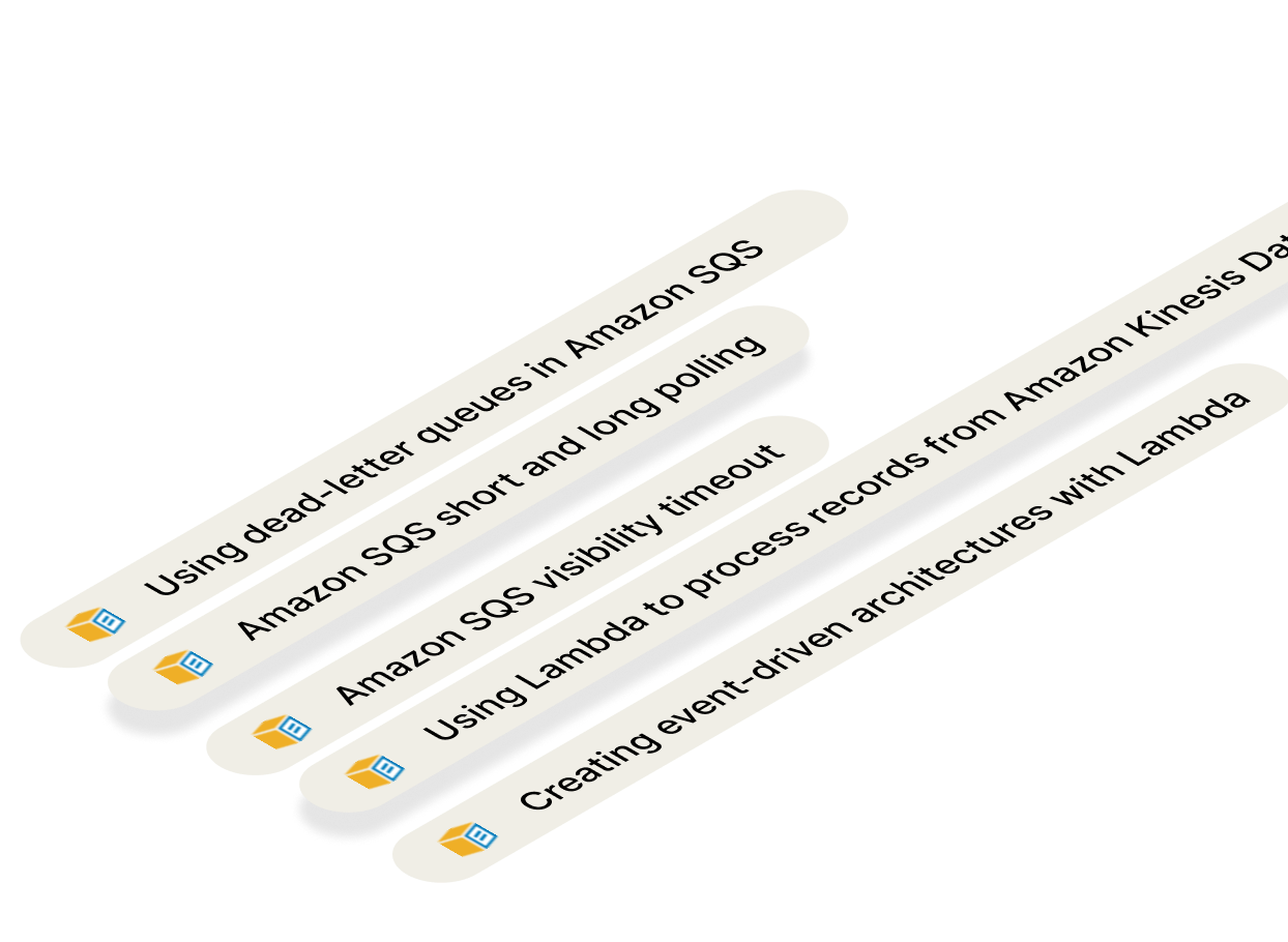 Official Documentation Links